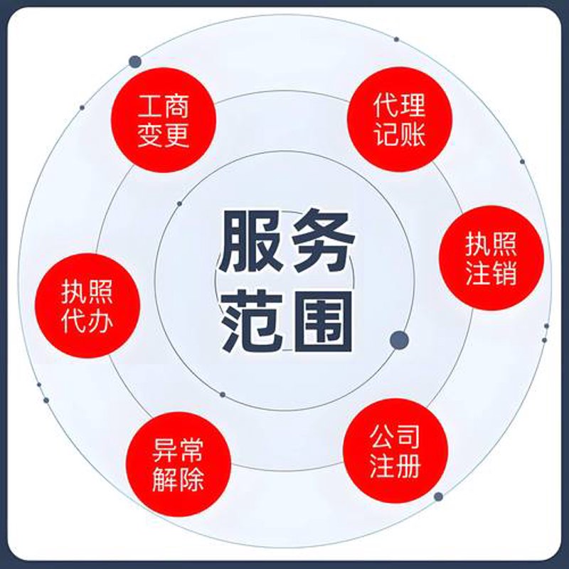 税务筹划